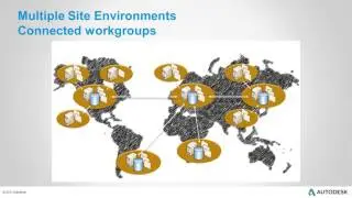 18 - Autodesk Vault: Multi Site and Large Workgroups