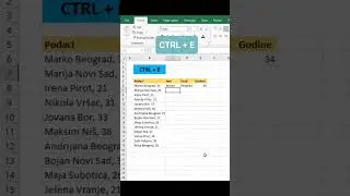 Flash fill CTRL E u excelu   #excel #data #podaci #education #exceltricks #exceltips