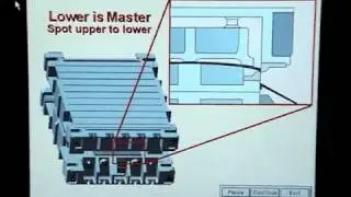 Tool & Die Series-Trim dies - Training/Sales/Service/Support 248-701-9328