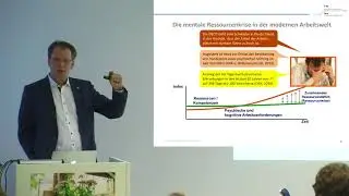 17.11.2017 Nachmittag der Nachhaltigkeit -  Resilienz und Mental Health