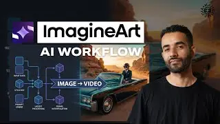 Рабочие процессы ИИ в Imagine.Art: от подсказки к видео (Flux, Veo, Kling)