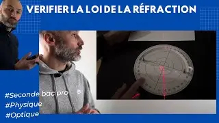Vérifier la loi de la réfraction