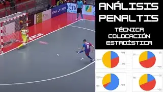 Análisis de los penaltis