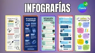 TUTORIAL: DISEÑAR UNA INFOGRAFÍA EN CANVA