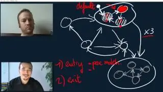 Long Discussion about Character Animation Technology (Part 2)