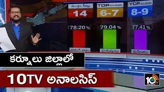 10TV Analysis on Kurnool District Polling Percentage | AP Elections 2019 | 10TV News