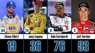 NASCAR All Time Top 50 Race Winners