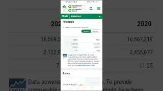 SEARL | PSX | Fundamental Analysis | Pakistan Stock Exchange #psxtrading