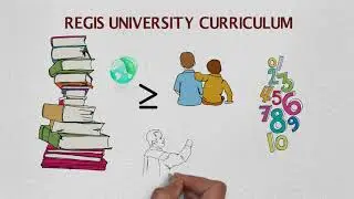 Anderson College of Business Mission Video _ Teresa Smith-Brown
