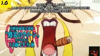 Queen The Plague Bounty Reveal (English Sub).