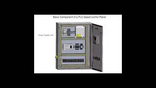 #Basic component of PLC #control panel  #automation #engineering #electrical #PLC #Wiring