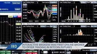 Interactive Brokers: 'We're A Tech Firm With A Brokerage Bolted On'
