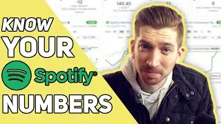Spotify Analytics Before and After You Promote (New Normal)