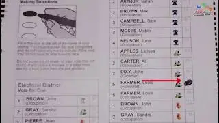 RTC- Election Day Coverage 2025
