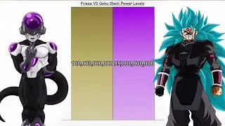 Emperor Frieza VS Son Goku Black Power Levels (DBS/SDBH) Official And Unofficial Forms Remastered 🔥