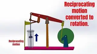 How James Watt&rsquo;s Steam Engine Worked ⚙️ | Beam Mechanism
