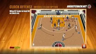 Basket Coach: Clock Offense by Coach Ernie Woods