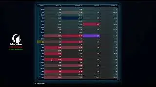🚨 Moon Map Launch + Breakdown 🌙 | 50% Off Until New Year&rsquo;s