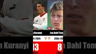 VfB Stuttgart Torsch&uuml;tzenk&ouml;nige Bundesliga 1993-2024 | G&oacute;mez, Kalajdžić, Guirassy | Top Scorers