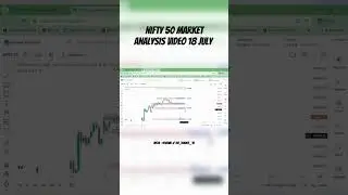 Nifty 50 Market Analysis Video Important support and resistance #support #trending #shorts #viral
