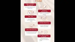 Kuber Accounting Software