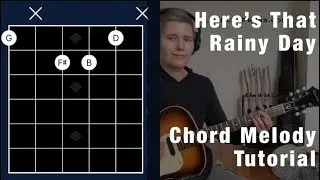Here's That Rainy Day chord melody tutorial w/ chords for jazz guitar