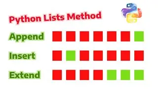append( ), insert( ), extend( ) methods | Adding elements to list