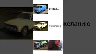 расход топлива в My Summer Car #msc #mysummercar  #satsuma  #gifu  #расходтоплива