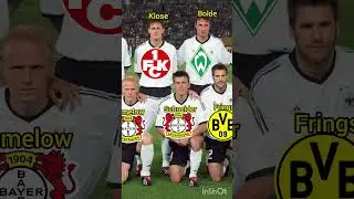 Germany 2002 world cup squad #football #footballshorts #shorts #germany #worldcup