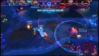 HOTS Replay Analysis: 2 Lunara replay critique