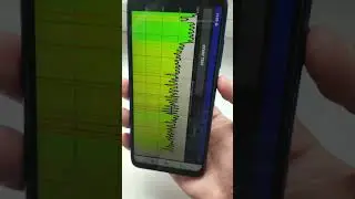 тротлинг тест на сяоми редми нот 7 #redmi #poco #xiaomi #редми #нот7