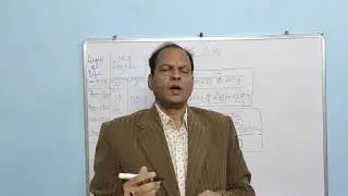 BS- V14. Coefficient of Variation (in Hindi)