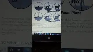 scope reticle types