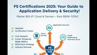 F5 Certification 2025: The ULTIMATE Guide to New Paths, Costs & $120K+ Careers!