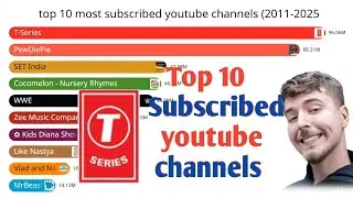 Top 10 most subscribed youtube channels (2011-2025) / world update 