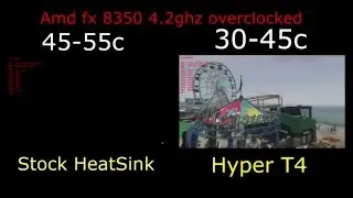 Hyper T4 Review