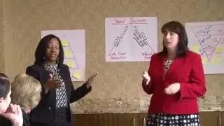 ARC Professional Development