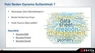 Altyapı Uygulamalarında Dynamo for Civil3D Webinarı