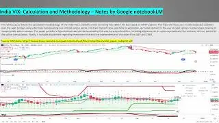 India VIX: Calculation and Methodology