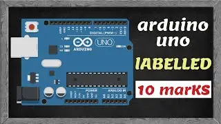 IOT BASICS - ARDUINO UNO PINS AND COMPONENTS - Everything Explained