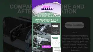 Electric Vehicle Charger Port Rainproof Dustproof Cover Outdoor Protection Covers for Tesla Model...