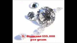 10 duurste materialen ter wereld (per gram)