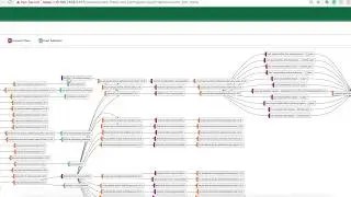 Data Simulation for geo analytics in WSO2 IoT Server
