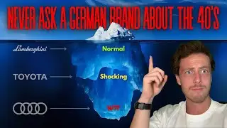 THE CAR BRAND ORIGIN STORY ICEBERG