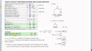 HERTZ contact of cylinders and spheres (XLS) - mES - no audio