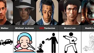 How Famous People Died and Their Ages at Death