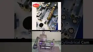How Cylindrical Cams Make Smooth Acceleration
