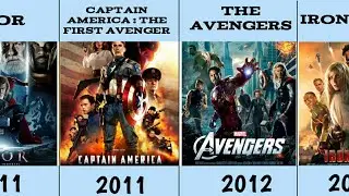 MCU movies release order | watch marvel movies in release order | infox bro | #marvel #mcu 