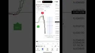 Orca Signal indikat&ouml;r&uuml; başarısı 🚀