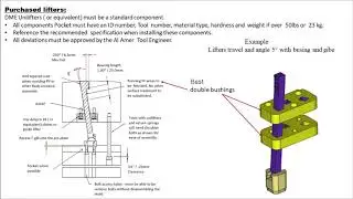 Lifters Injection Mold Design  (Amer Janineh)